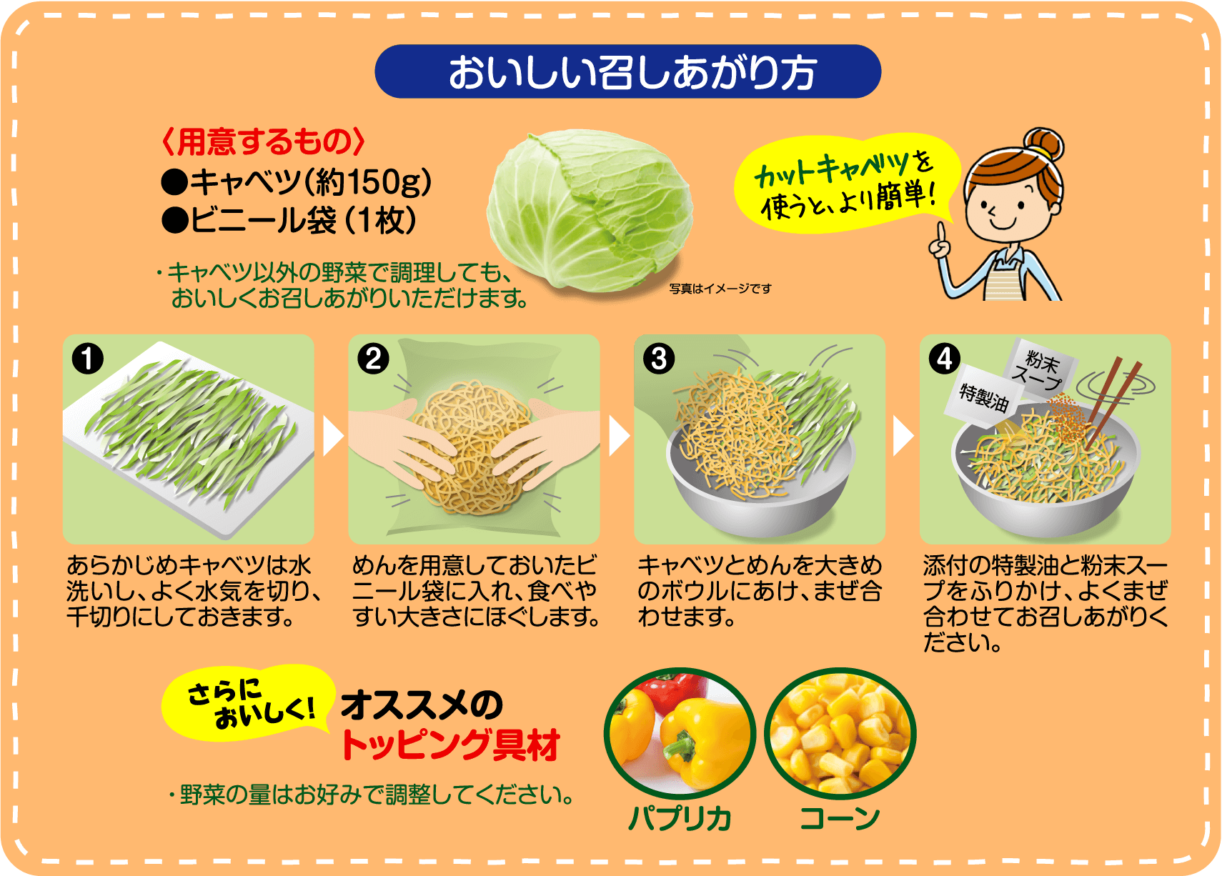 美味しい召しあがり方