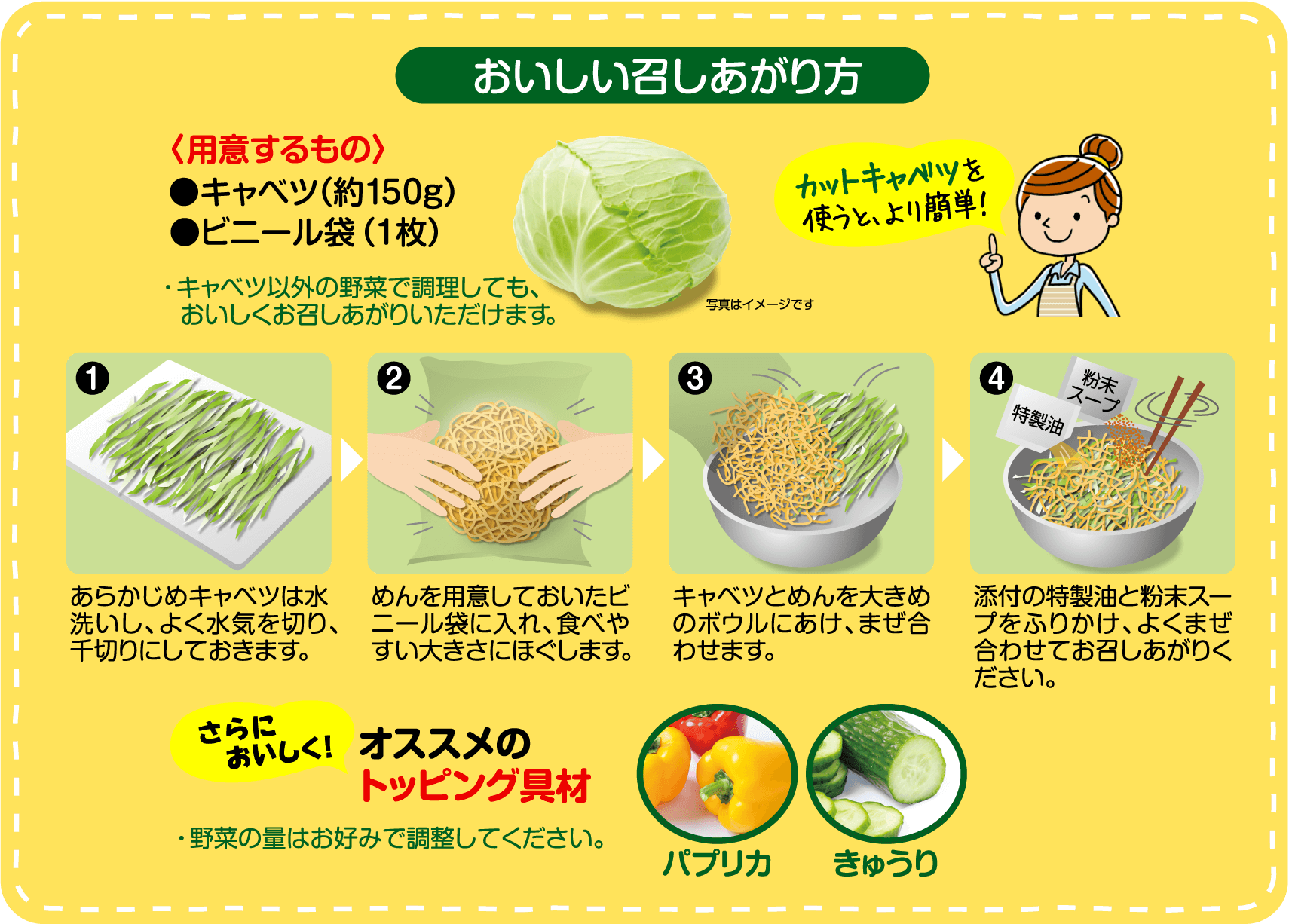 美味しい召しあがり方