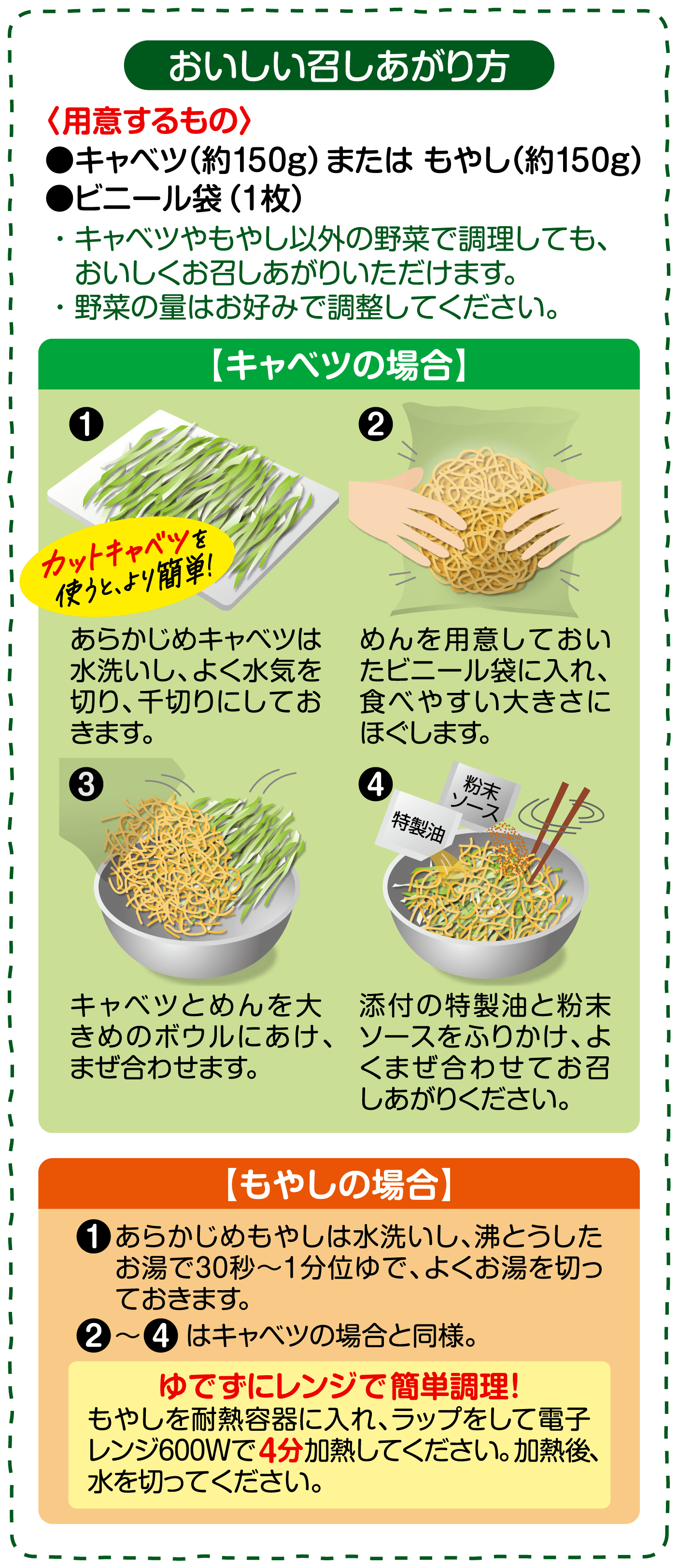 美味しい召しあがり方