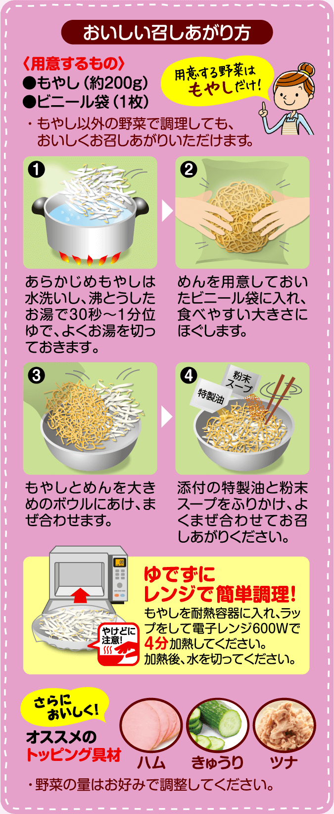 美味しい召しあがり方